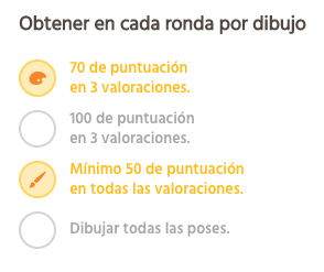 objetivos logrados en la categoria de dibujo